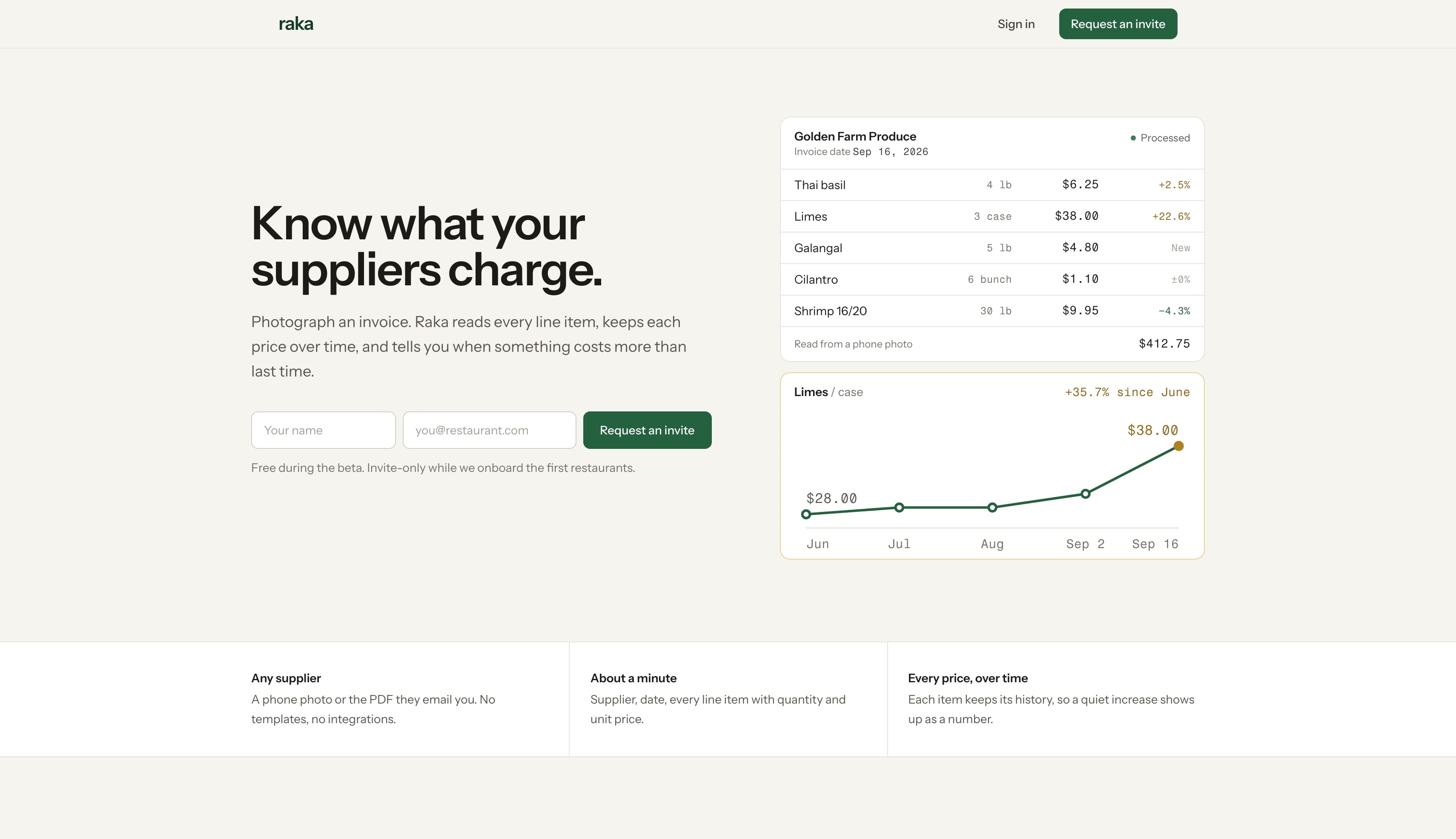Raka interface